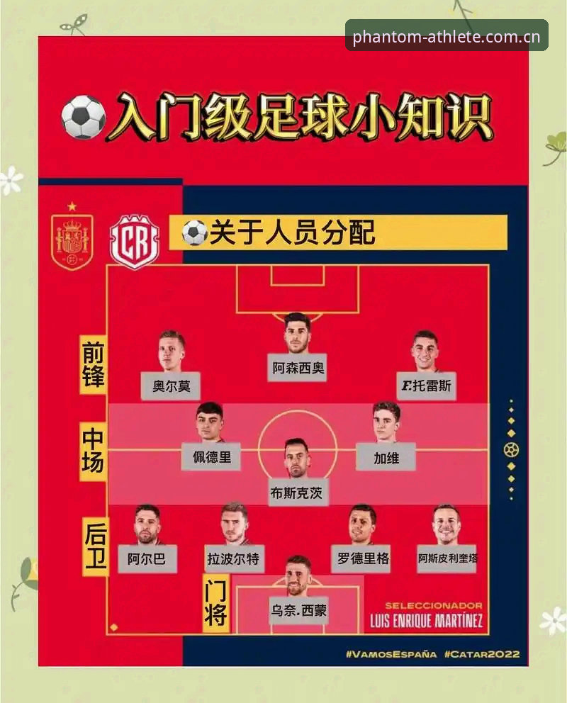 幻影体育怎么样 德国队世界杯名单实用解读:诺伊尔回归与卡尔入选的观赛指南